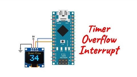 Timer Overflow Interrupt in Arduino