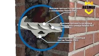 Ремонт кирпичной кладки спиральными анкерами Resmix. Эффективная, быстрая и не сложная технология.