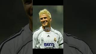 David Beckham Hairstyles