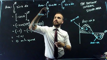 The definite integral signed area