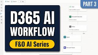 Automate Dynamics 365 with an AI Agent Workflow | Copilot Studio