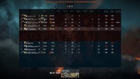 Warface: Clutch Mod geek central