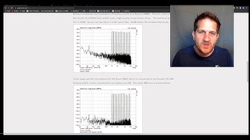 Comparing Test Microphones for Loudspeaker Distortion Measurement