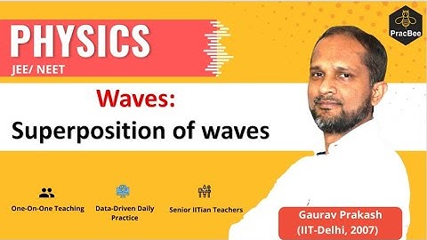 Types of Superposition in Waves by Gaurav Prakash (IIT Delhi), Grade 12, JEE & NEET Physics