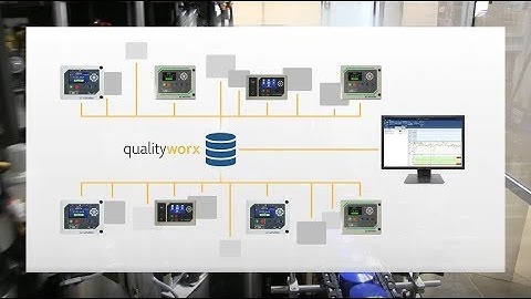 QualityWorX CTS DataHub (Deutsche/German)