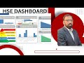 Why HSE Dashboard important at Site??