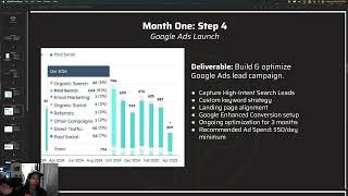 2025 Solar Marketing Lead Gen Playbook // Diversify Lead Sources & Grow