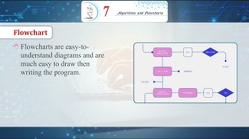 Ch 7 | ETB | Computer | Class 5 | Algorithms and Flowcharts | For children