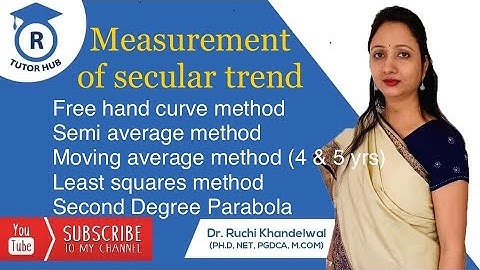#2 Measurement of Secular Trend: concepts,examples,graphs| Time Series | Dr. Ruchi Khandelwal