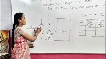 No load test DC shunt generator