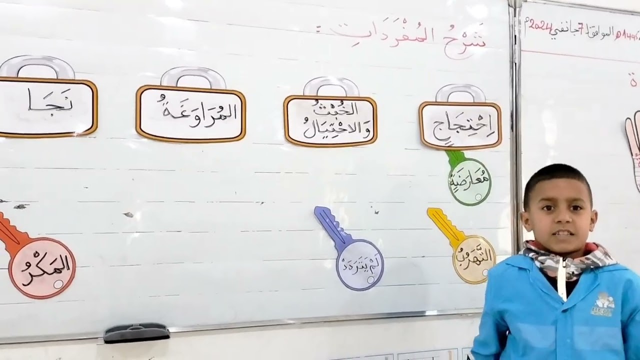 شرح مفردات نص: رسالة الثعلب باستعمال وسيلة القفل والمفتاح، السنة الرابعة ابتدائي