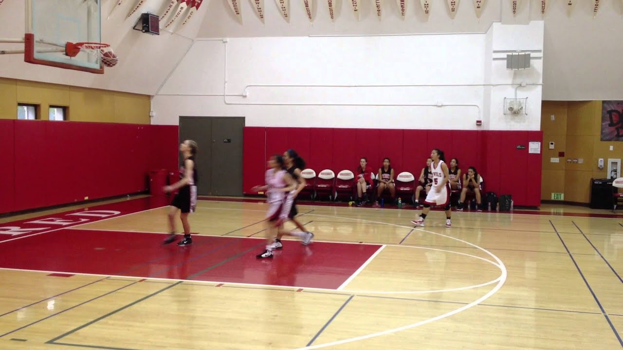 UHS JV Basketball Jamboree IV - YouTube