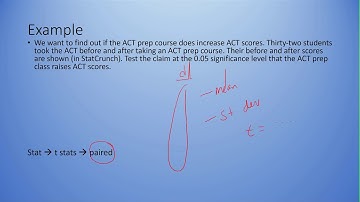 Hypothesis Testing Two Means DEPENDENT Samples