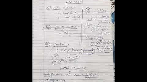 ugc net jrf environmental science methods of EIA