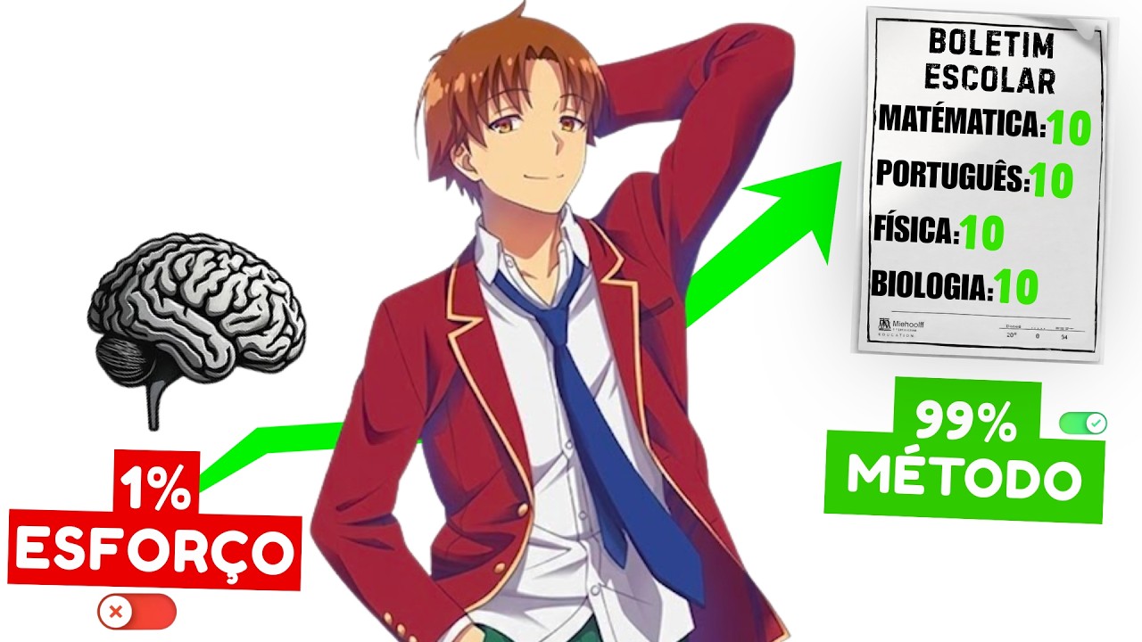 O Segredo que os Melhores Alunos NÃO Te Contam (Pra Tirar Nota 10)