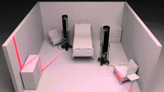 Room Scan - Laser Validation