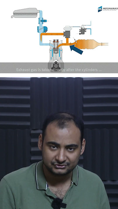 Exhaust Gas Recirculation {EGR} in HINDI