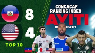 🇭🇹⚽ Classement Concacaf 2025 : Où en est la sélection haïtienne de football ?