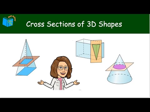 Cross Sections of 3D Shapes - 7.G.A.3 - Math Defined