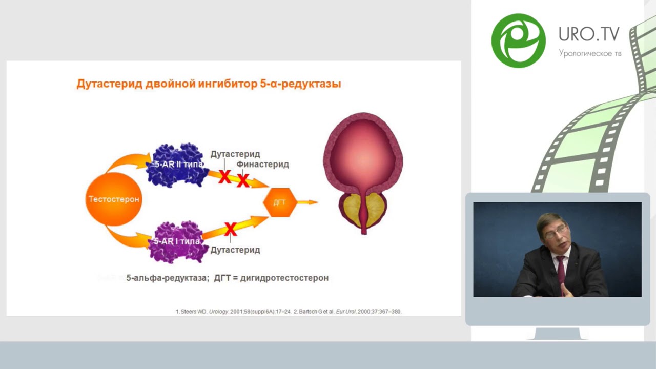 Ингибиторы альфа редуктазы препараты
