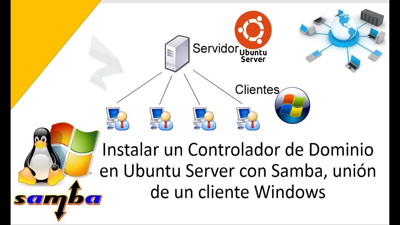(parte 1) Instalar un Controlador de Dominio en Ubuntu Server con Samba ...