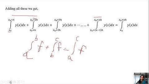 3.3 Trapezoidal Rule and Examples