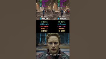 i5 13400F vs i5 14400F – Gaming, Temps & Performance Test 🎮