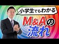 【意外に簡単！】小学生でもわかるM&Aの取引流れ