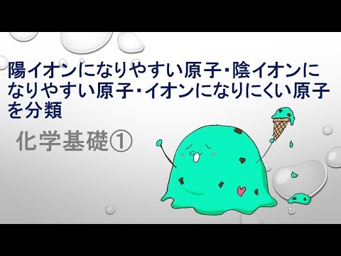 化学基礎１【陽イオンになりやすい原子・陰イオンになりやすい原子・イオンになりにくい原子を分類】富士宮西高校1年化学基礎・定期テスト（中間テスト・期末テスト）対策