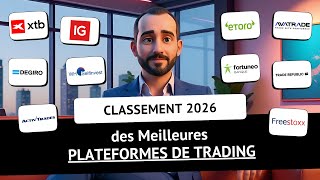 Top 2026 Des Meilleures Plateformes De Trading Classement