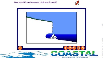 How are cliffs and wave cut platforms formed