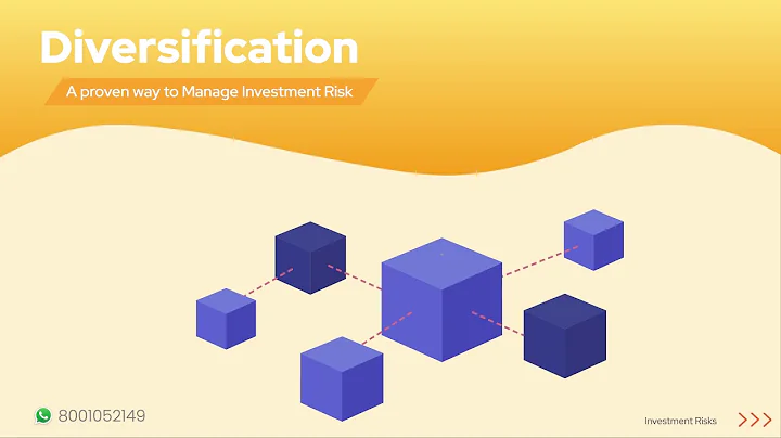 Diversification | Risk Management Strategy
