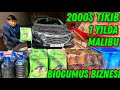 2000$ TIKIB 1 YILDA 20000$ DAROMADLI BIOGUMUS BIZNESI