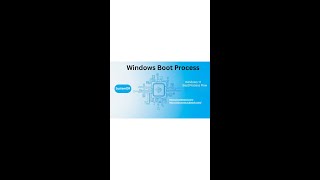 Complete Windows boot process from the ground up