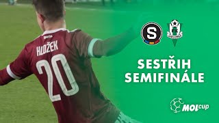 Sestřih semifinále: Sparta - Jablonec