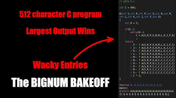 The Coding Competition You