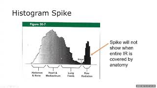 Image Processing 2025