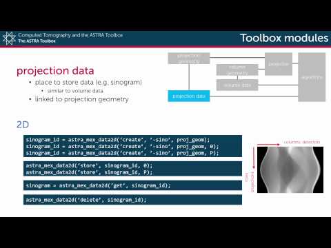 ASTRA Toolbox module: Projection data