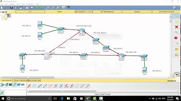 การจำลองNetworkด้วยโปรแกรมCisco Packet
