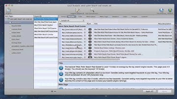 SEIntelligence - Page Description