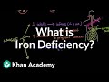 What is iron deficiency? | Hematologic System Diseases | NCLEX-RN | Khan Academy