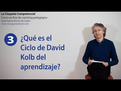 Vídeo: Quina és la teoria de l'aprenentatge experiencial de Kolb?