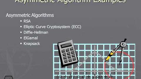 302 Symmetric versus Asymmetric