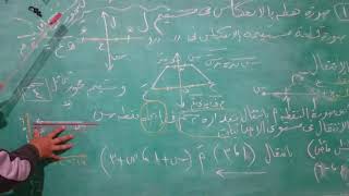 التحويلات الهندسيه Geometric transformations move on the axis of the senate