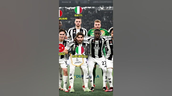 Juventus 2-1 PSV Eindhoven UCL 2025⚫Player's Nation #shorts #juventus #duniabola