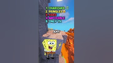 Avoid Saying The Same Thing As Me - Spongebob Quiz #shorts
