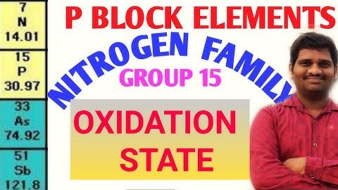 Oxidation states group 15 elements