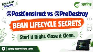 @PostConstruct vs @PreDestroy | Spring Boot Bean Lifecycle with Real Project Code