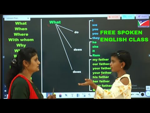 અસ્ખલિત અંગ્રેજી બોલવાની યુક્તિઓ | સ્ટ્રક્ચર મેથડ સાથે અંગ્રેજી શીખો | શ્રેષ્ઠ અંગ્રેજી બોલતા વર્ગો