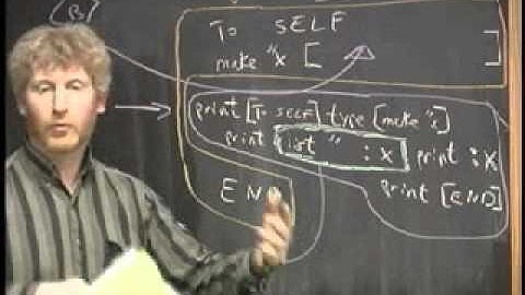 Theory of Computation - Decidability/Complexity Relationship, Recursion Theorem - 08 lect 17